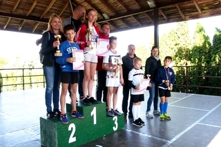 Mini 3a1481f7 ea27 4f06 a11f 68b79bcea263